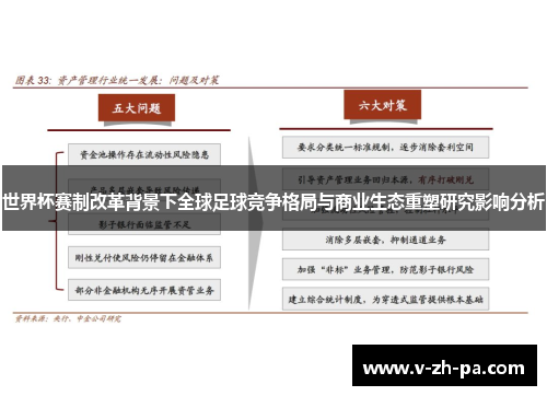 世界杯赛制改革背景下全球足球竞争格局与商业生态重塑研究影响分析