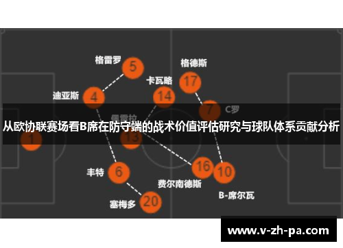 从欧协联赛场看B席在防守端的战术价值评估研究与球队体系贡献分析