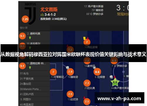 从数据视角解码穆西亚拉对阵国米欧联杯表现价值关键影响与战术意义 从数据视角解码穆西亚拉对阵国米欧联杯表现价值关键影响与战术意义
