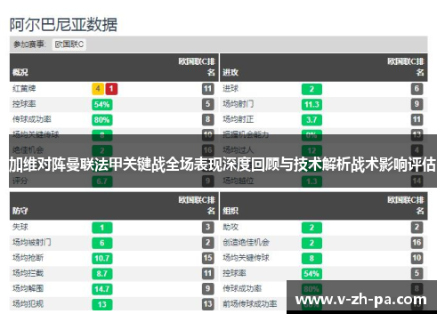 加维对阵曼联法甲关键战全场表现深度回顾与技术解析战术影响评估 加维对阵曼联法甲关键战全场表现深度回顾与技术解析战术影响评估