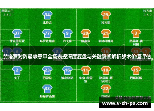 劳塔罗对阵曼联意甲全场表现深度复盘与关键瞬间解析战术价值评估