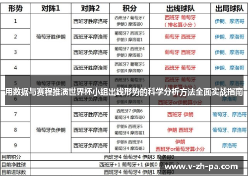用数据与赛程推演世界杯小组出线形势的科学分析方法全面实战指南 用数据与赛程推演世界杯小组出线形势的科学分析方法全面实战指南