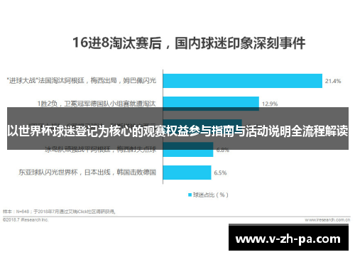 以世界杯球迷登记为核心的观赛权益参与指南与活动说明全流程解读 以世界杯球迷登记为核心的观赛权益参与指南与活动说明全流程解读