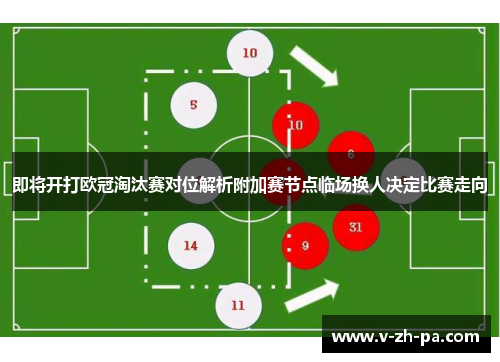 即将开打欧冠淘汰赛对位解析附加赛节点临场换人决定比赛走向 即将开打欧冠淘汰赛对位解析附加赛节点临场换人决定比赛走向
