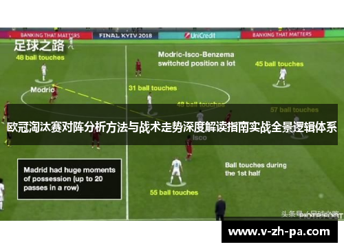 欧冠淘汰赛对阵分析方法与战术走势深度解读指南实战全景逻辑体系