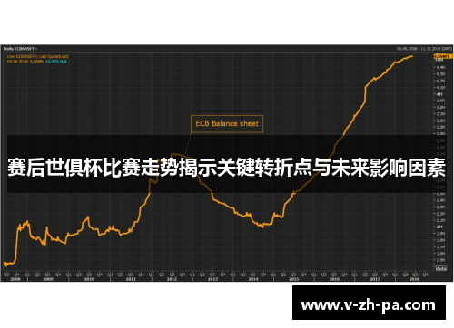 赛后世俱杯比赛走势揭示关键转折点与未来影响因素